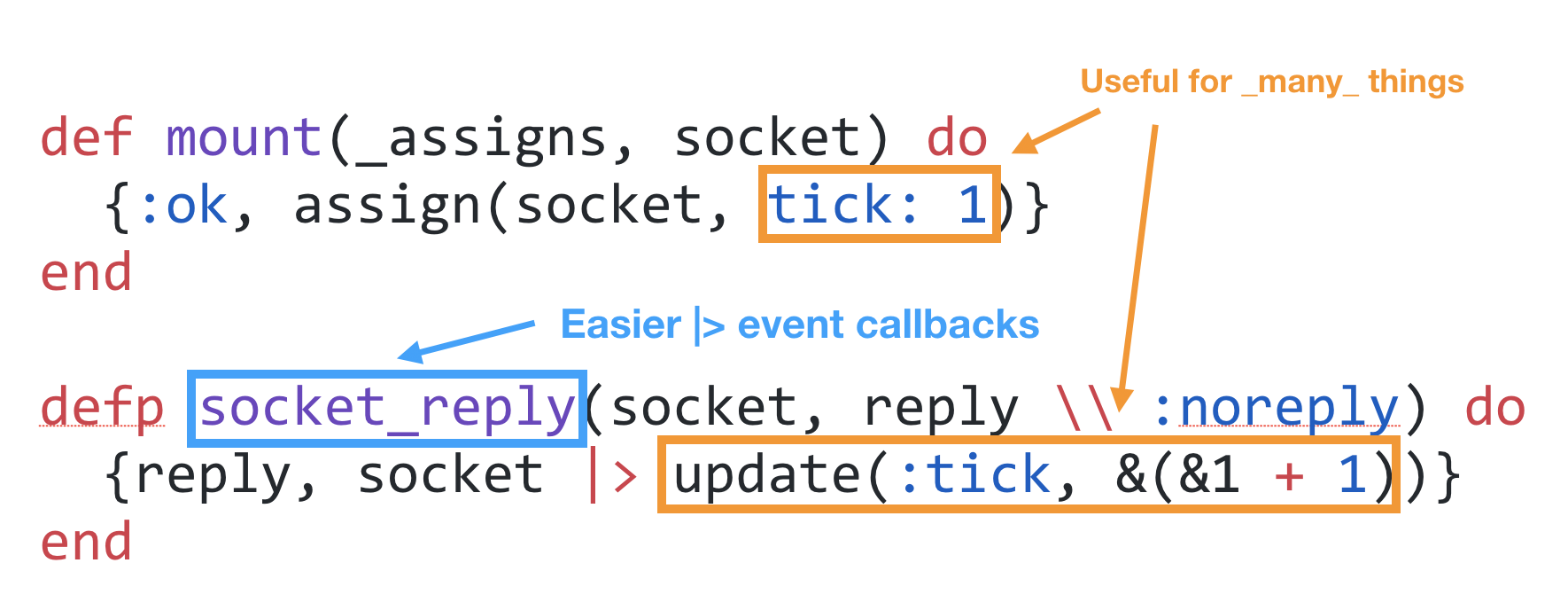 Adding a tick to every message
