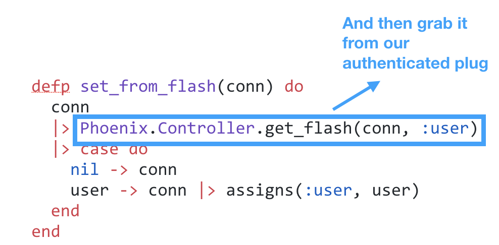 Fetch user from flash