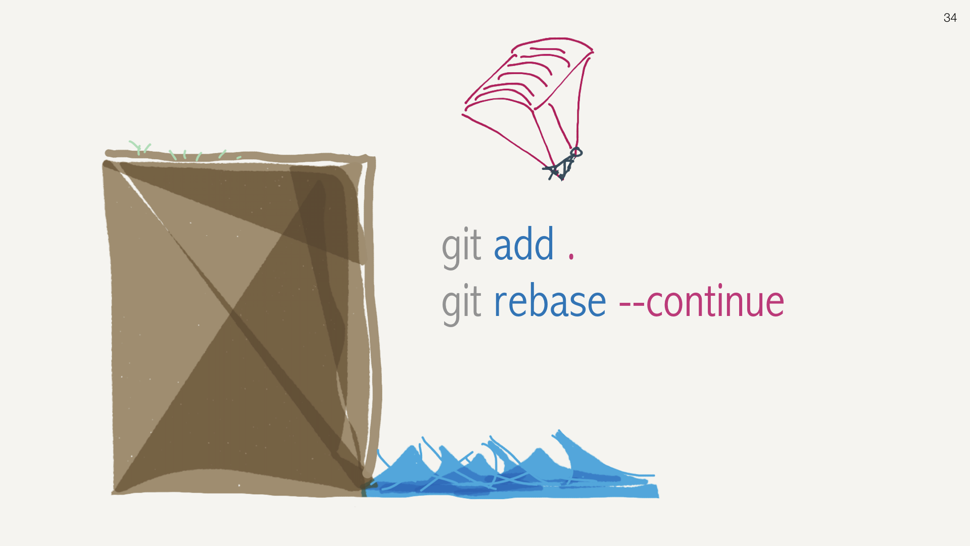 git rebase -i HEAD~25 slide 34