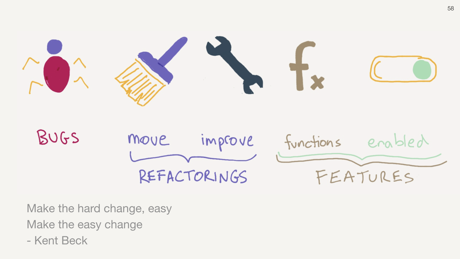 git rebase -i HEAD~25 slide 58