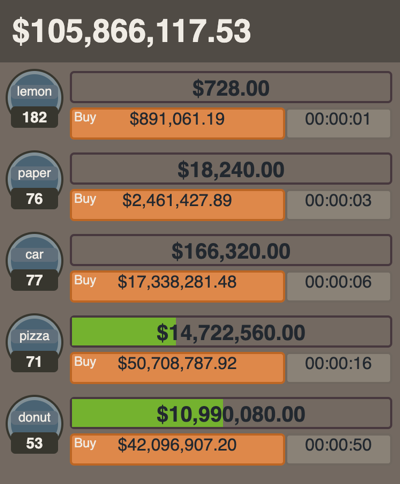 Adventure Capitalist
