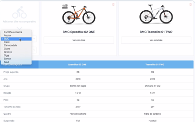 Bike Comapare