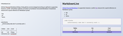 Markdown Editor