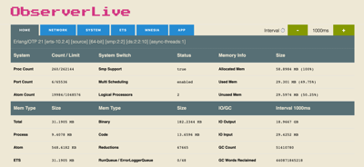 Erlang Observer