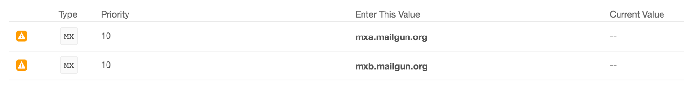 MX records on mailgun