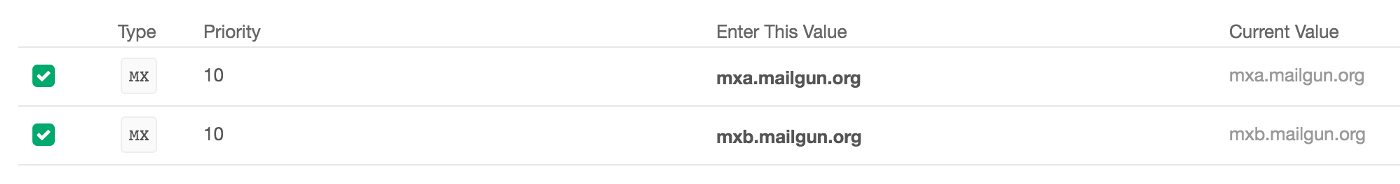Mailgun working MX records