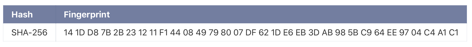 1Password fingerprint